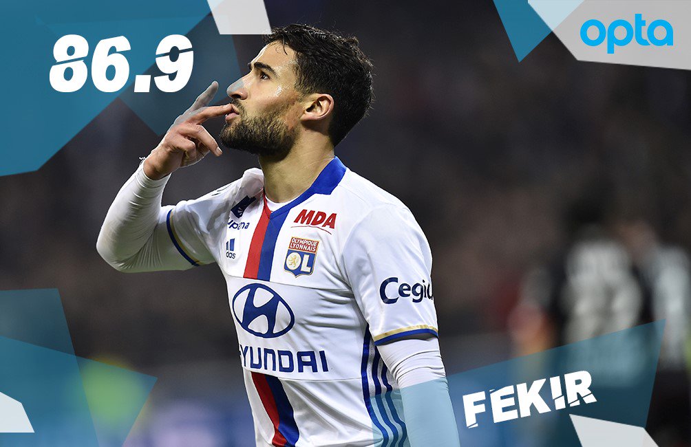 Nabil Fekir.