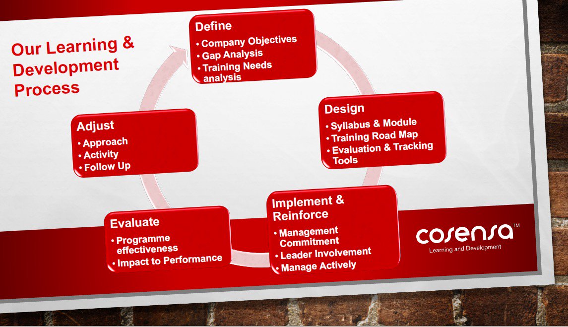 cosensa's tweet photo. Cosensa Q2 Newsletter NI - https://t.co/eyDTZLm32e
#learningatworkweek #cosensa #learninganddevelopment https://t.co/DqcyaOg0ZQ