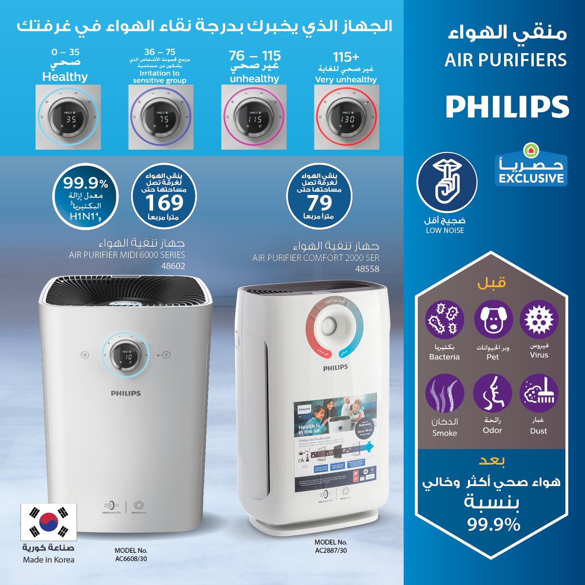 O Xrhsths Saco ساكو Sto Twitter إحم عائلتك من اضرار الغبار ساكو تقدم لك العديد من الحلول لحماية عائلتك ساكو الكل للكل