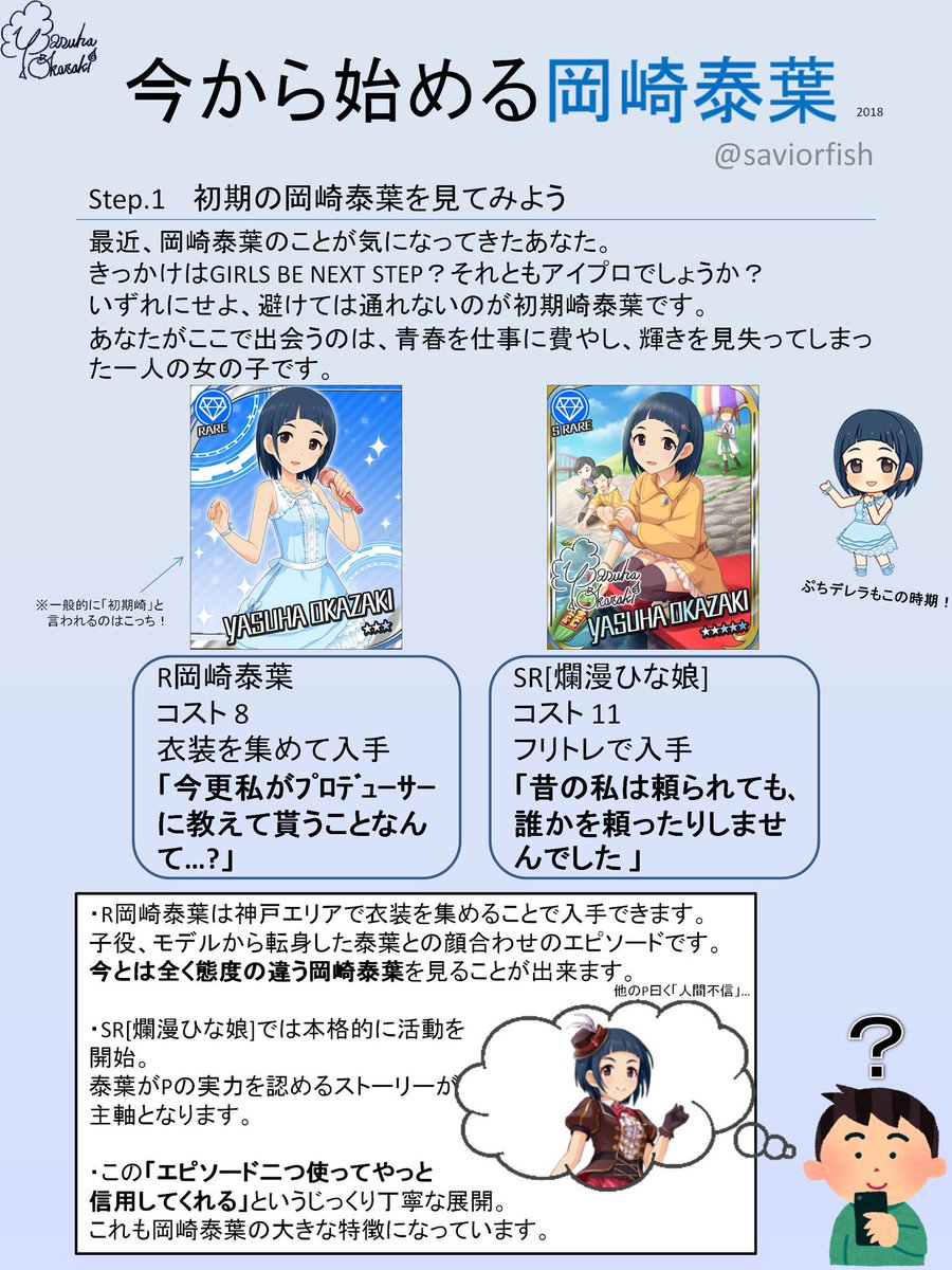 シンデレラガールズ ダイマ共有bot 今から始める岡崎泰葉 岡崎泰葉とあなたが歩む 過去から未来へと繋がる物語 その あらすじと見所をまとめました 是非お付き合いください 第7回シンデレラガール総選挙 岡崎泰葉ともう一歩 アイドルあらすじ