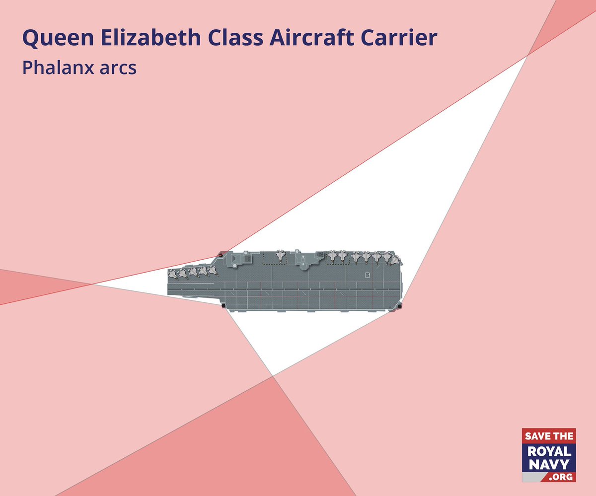 Queen Elizabeth Class Aircraft Carriers - News and Discussion - Page 321 -  UK Defence Forum