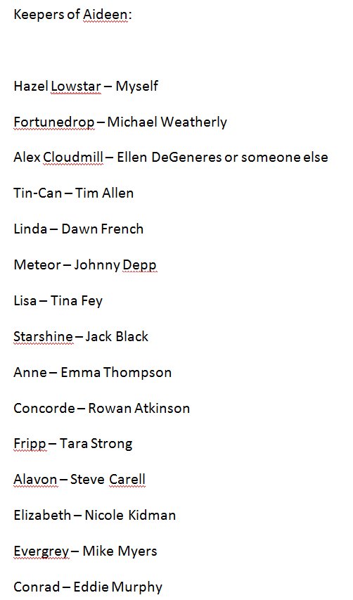 HazelStarStable's tweet photo. If @StarStable does do a Star Stable tv show, I honestly do see most of these famous actors voicing some of the charaters (of course 5th Soul Rider and 5th soul horse is not 100% but still lol) It literately took me 3 hours to figure out which was perfect for each voice 😂😂 https://t.co/7EiaZKYSbG