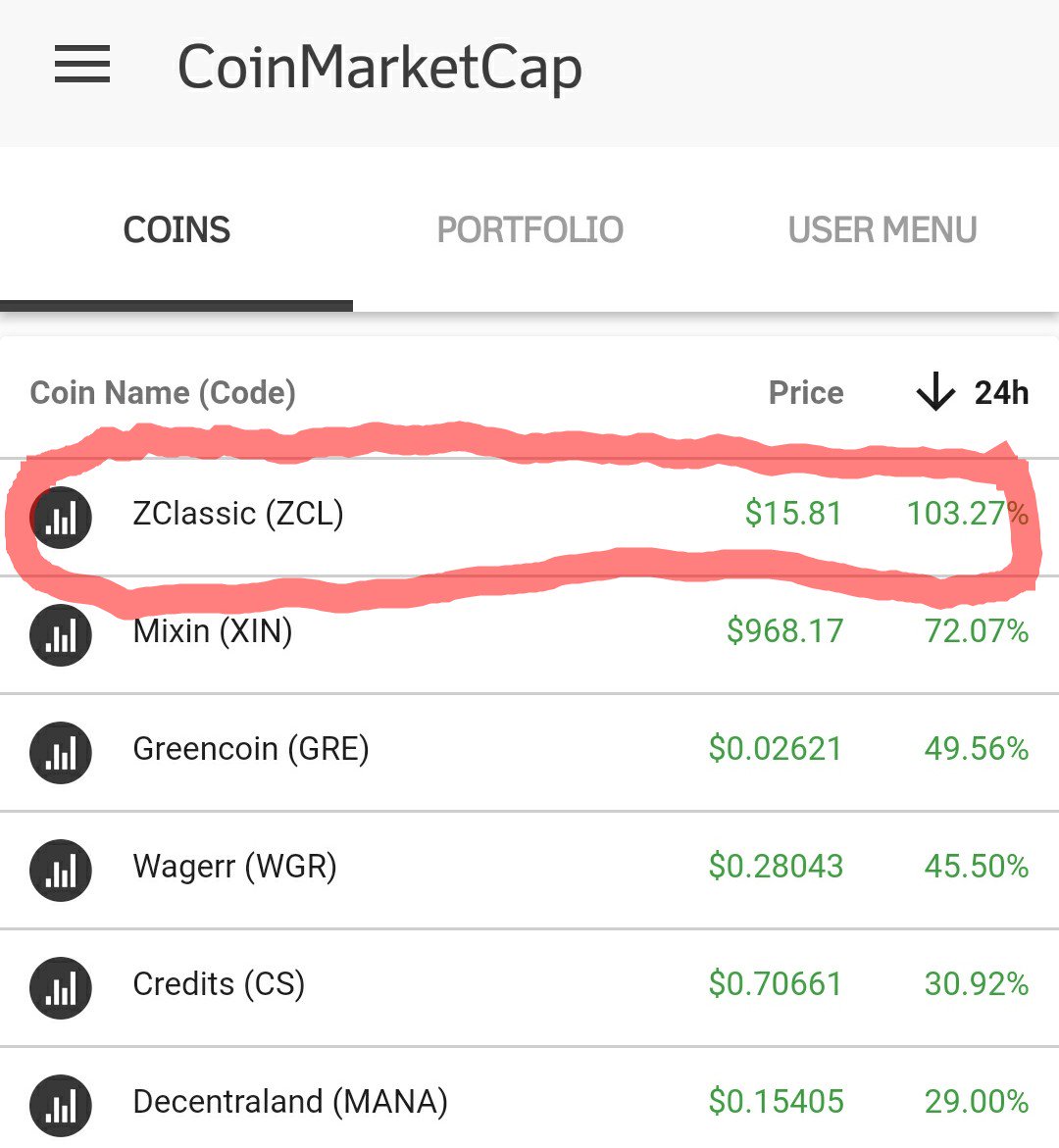 jnchlcho's tweet photo. @HeyRhett @HeyTaiZen @CryptoJake22 do you guys could explain what sorcery is this? #zcl #zclassic $zcl $btcp #btcp #bitcoinPrivate https://t.co/biK5phHuXr