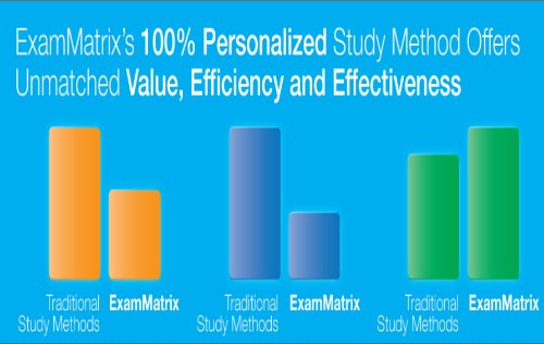 Coupons_Cops's tweet image. ExamMatrix Special $70 Off CISA Review Essentials Pass
couponscops.com/store/exammatr…
#couponscops #ExamMatrix #ExamMatrix_Coupon_Code #ExamMatrix_Promo_Code #ExamMatrix_Discount_Code #ExamMatrix_Voucher_Code