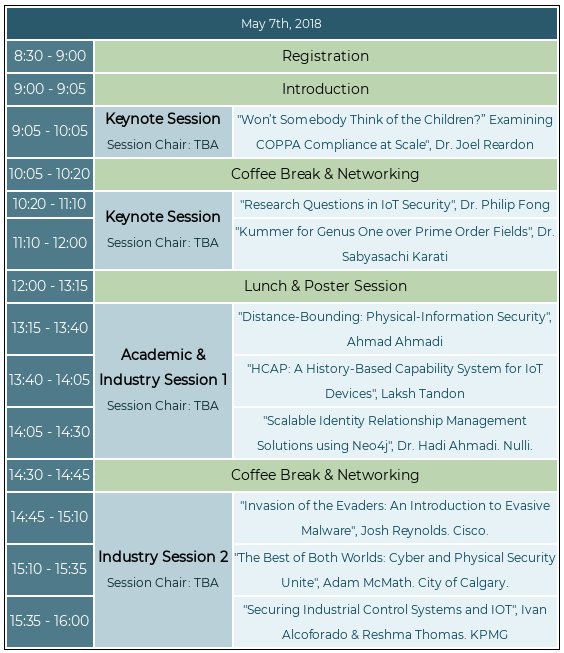 SecRETs Symposium tweet media