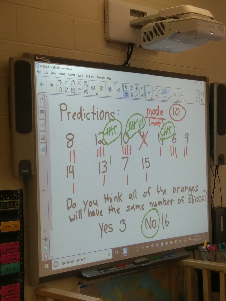 SteveGriff9's tweet photo. Delicious learning in Mrs. Miller's class @McNab_PS .  Fractions with a side of data management. "Orange you glad we're learning fractions?" - anonymous #RCDSBmath https://t.co/Iy6jxqMf8f
