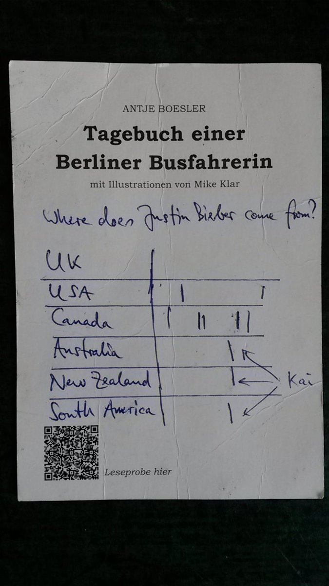 JoramSoch's tweet photo. My representative study in parts of the @johndylanhaynes lab indicates that 5 out of 8 people know where @justinbieber comes from. Note the invalid triple response by a subject called "Kai". #LabHappyHour #BarScience #RobustScience #PopulationInference #GeneralizationFailure https://t.co/DJTFx2vOnc