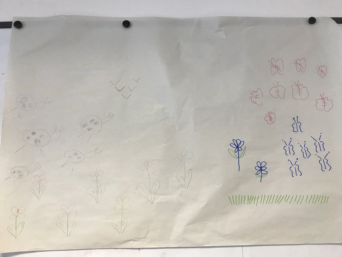 funarivirginia's tweet image. Workshop « Dessine moi une prairie » cc @IReivax #agile #scrum #agilegame #seriousgame #workshop