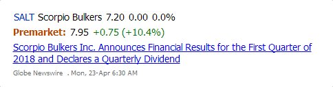 MarketChmln's tweet image. $SALT #ScorpioBulkers gains in premarket trading. See the latest news. marketchameleon.com/Overview/SALT/…