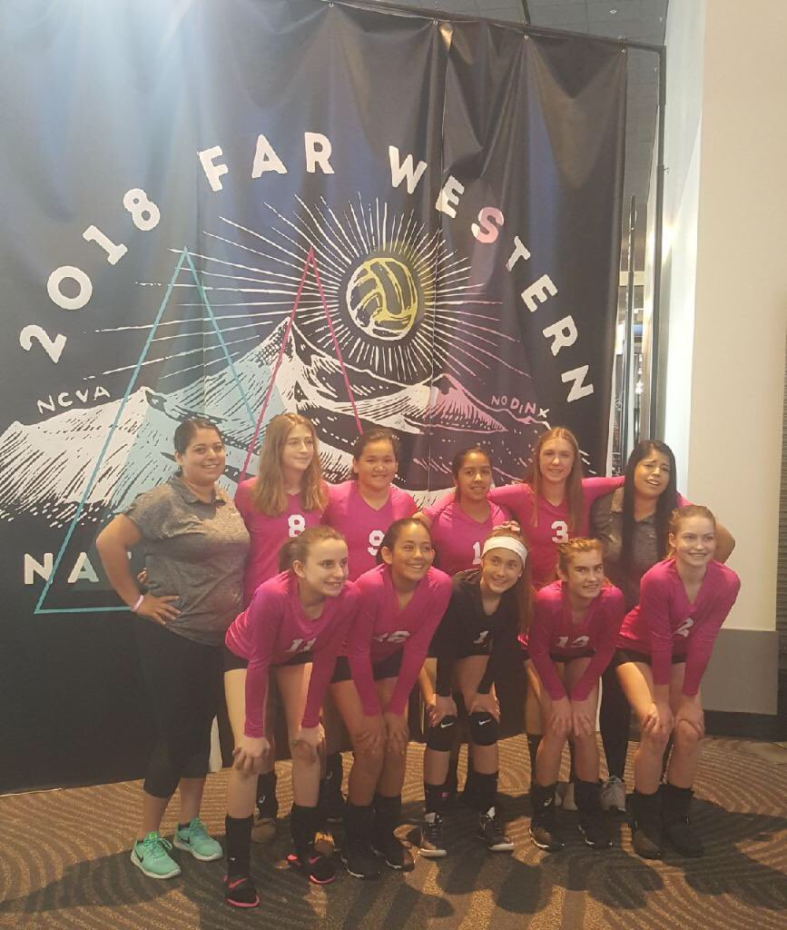 DynamixVBC's tweet photo. 13 Black day 2 at Far Westerns! https://t.co/GwqqrmRldO