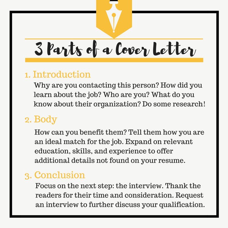good things to write in cover letter