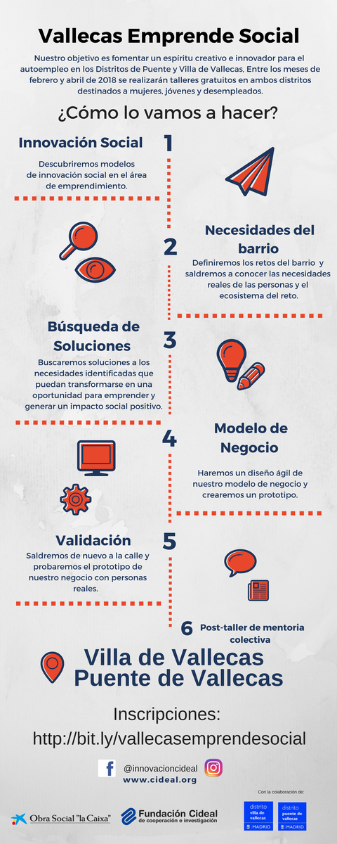 “Vallecas Emprende Social” #formación en #Innovación y #Emprendimiento Social en Puente y Villa de Vallecas. Organizado por @vallecas_social  <a href="/FundacionCIDEAL/">Fundación CIDEAL</a> <a href="/FundlaCaixa/">Fundación ”la Caixa”</a> <a href="/JMDvivallecas/">Distrito de Villa de Vallecas</a> bit.ly/InnoSocialVall…