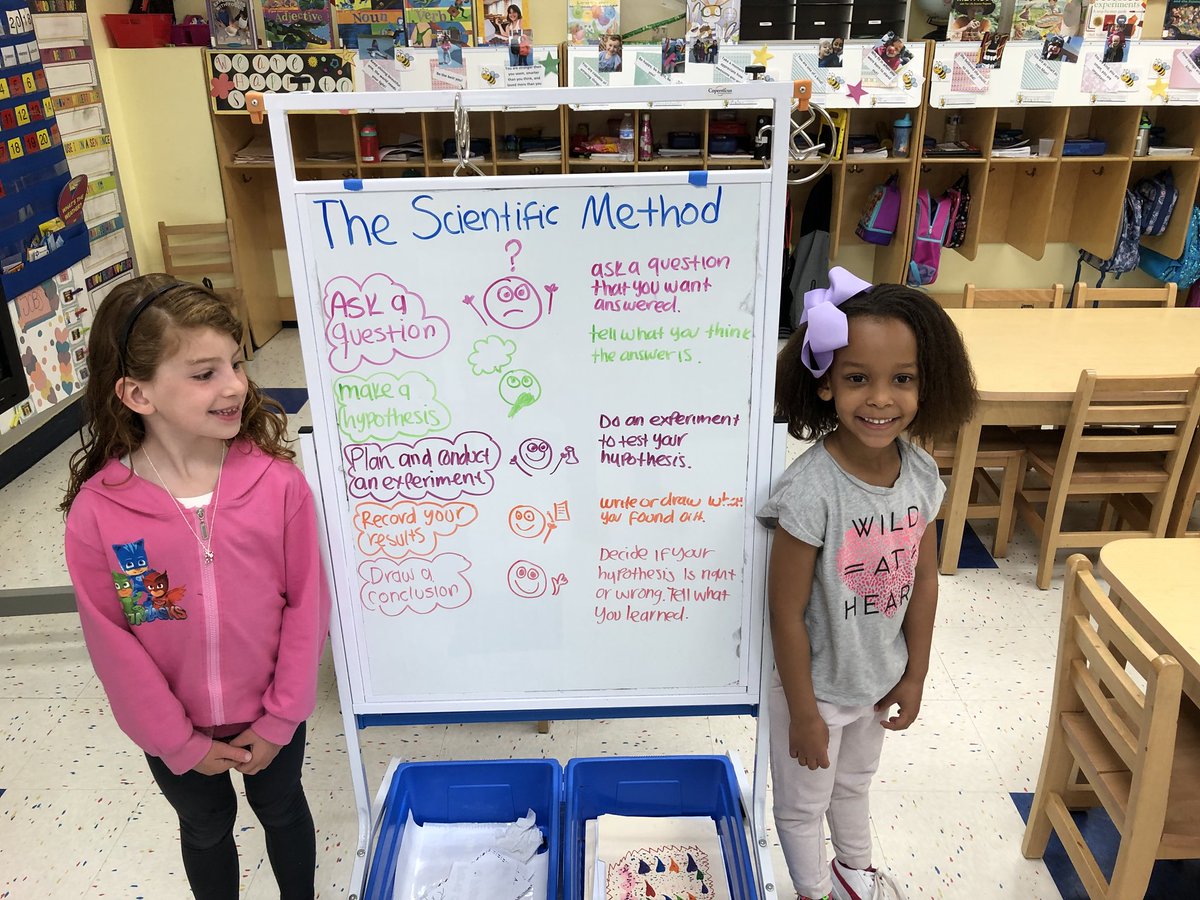 GoddardSchool's tweet photo. RT @scigenius_STEAM: Itβs science week at @GoddardSchool Ashburn the kindergarten is learning about the the scientific method! #scigenius #ScienceWeek #Science #STEMDiscoveryWeek https://t.co/tulAkmW7pX