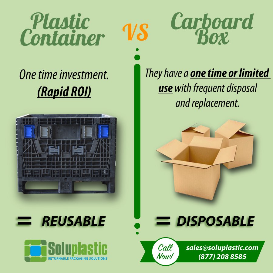 SoluplasticUsa's tweet image. Quote NOW!
We have Plastic Collapsible Containers available for #rent &amp;amp; #sale.

#CollapsibleContainers #Packaging #Reusable #Logistics #Inventory #MondayMotivation 

Phone. (877) 208 8585
Email. sales@soluplastic.com
soluplasticusa.com