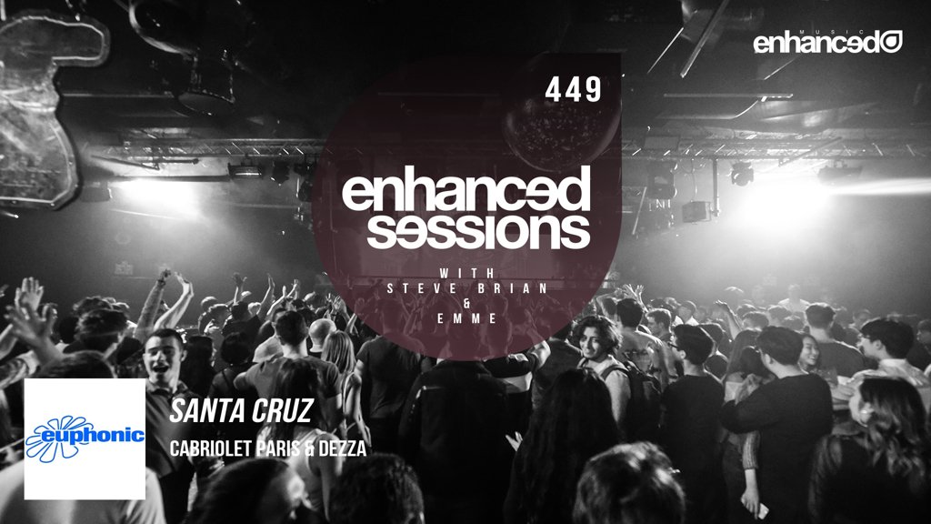 11. Let's turn it up with <a href="/CabrioletParis/">Cabriolet Paris</a> &amp; <a href="/DJDezza/">Dezza</a> - Santa Cruz (<a href="/EuphonicRec/">Euphonic</a>) #enhancedsessions