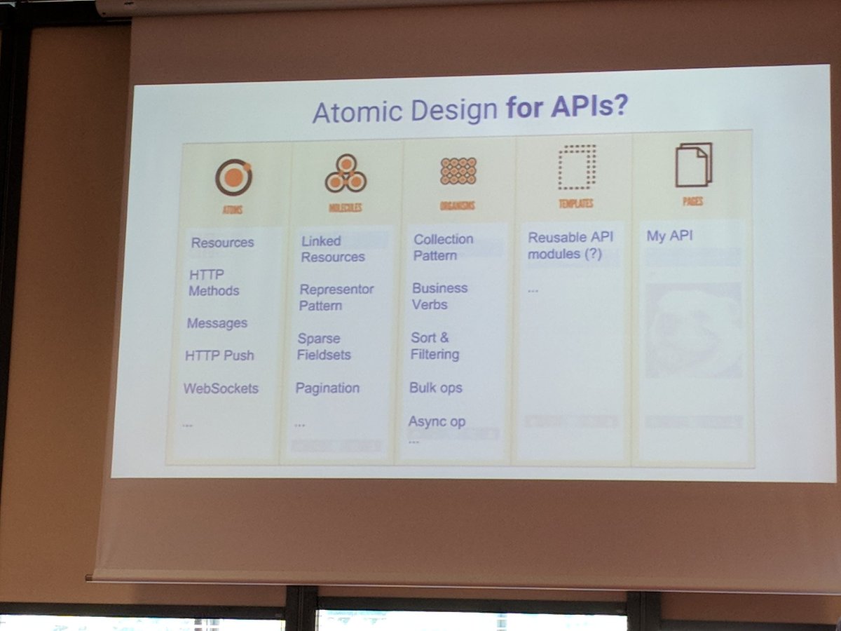 mamund's tweet image. Considering "Atomic Design for APIs" @jorgeferrer @wsREST @Liferay