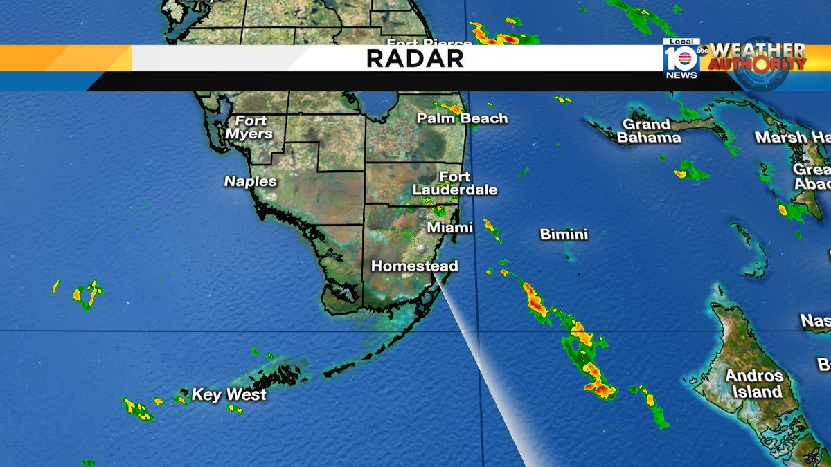 Grab the umbrella! https://t.co/tm2gfyaPSR