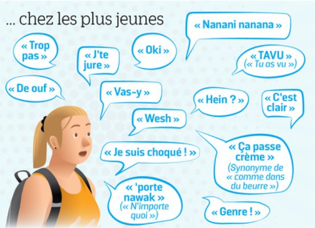 Tics De Langage Inutiles : Enfants et écrans À la recherche du temps ...
