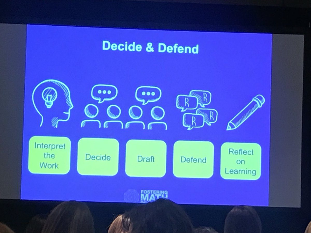 Instructional routines foster mathematical practices! #DeciDefend #FosteringMPs