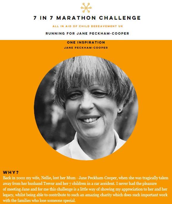 Child Bereavement UK (@cbukhelp) on Twitter photo A special mention for <a href="/7marathonmatt/">7 Marathon Matt</a> who ran 26+ miles each day in a different city for 7 consecutive days. By day 5 Matt had sunburns & an injured knee but still completed the #LondonMarathon. A momentous achievement in memory of his mother-in-law Jane: 7marathonmatt.co.uk A special mention for <a href="/7marathonmatt/">7 Marathon Matt</a> who ran 26+ miles each day in a different city for 7 consecutive days. By day 5 Matt had sunburns & an injured knee but still completed the #LondonMarathon. A momentous achievement in memory of his mother-in-law Jane: 7marathonmatt.co.uk