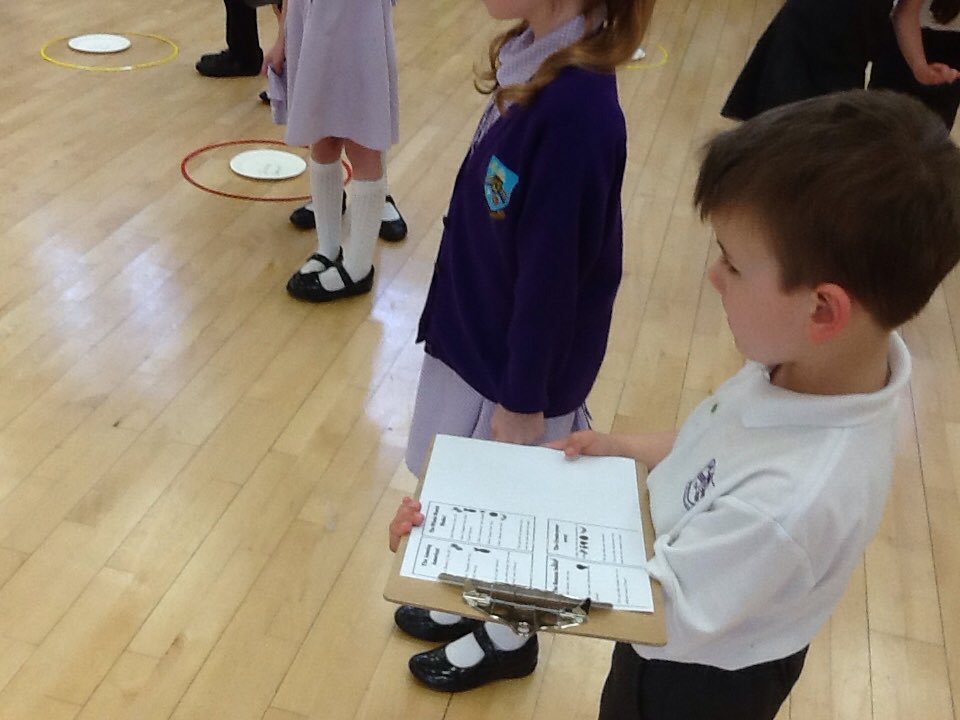ourladyqop's tweet image. Year 2 have been using their directional language by creating verbal algorithms in computing. #primarycomputing #unpluggedcomputing