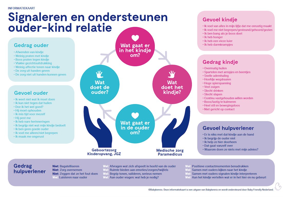 #Trots op onze gloednieuwe informatiekaart 'Signaleren en ondersteunen ouder-kind relatie' voor #geboortezorg, #jgz, #paramedici, #medische zorg. Download nu #gratis! babykennis.nl/gratis