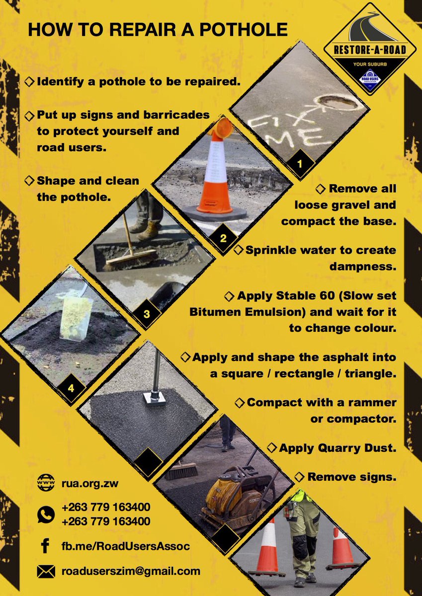 Road Users Assoc ZW tweet media
