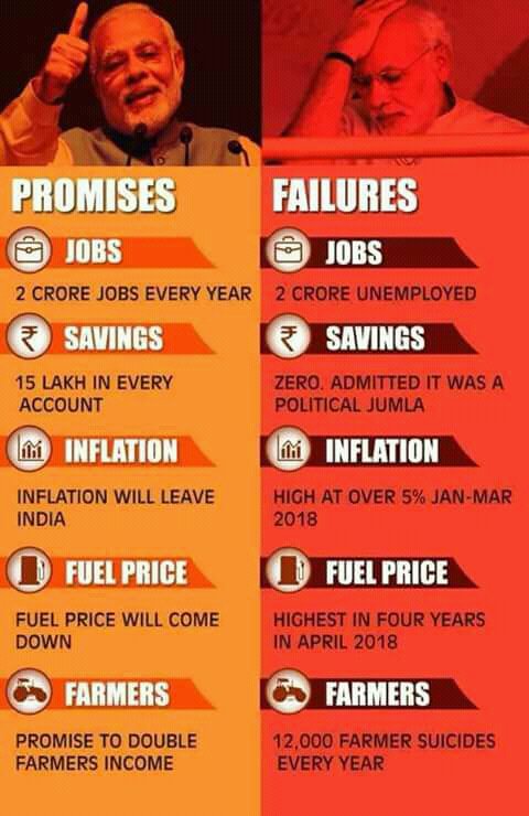 kumar_manneru's tweet image. It&apos;s our pm gives a promises ???🙏🙏🙏 please understand what the political leaders can be giving promises to us we have aware on that.