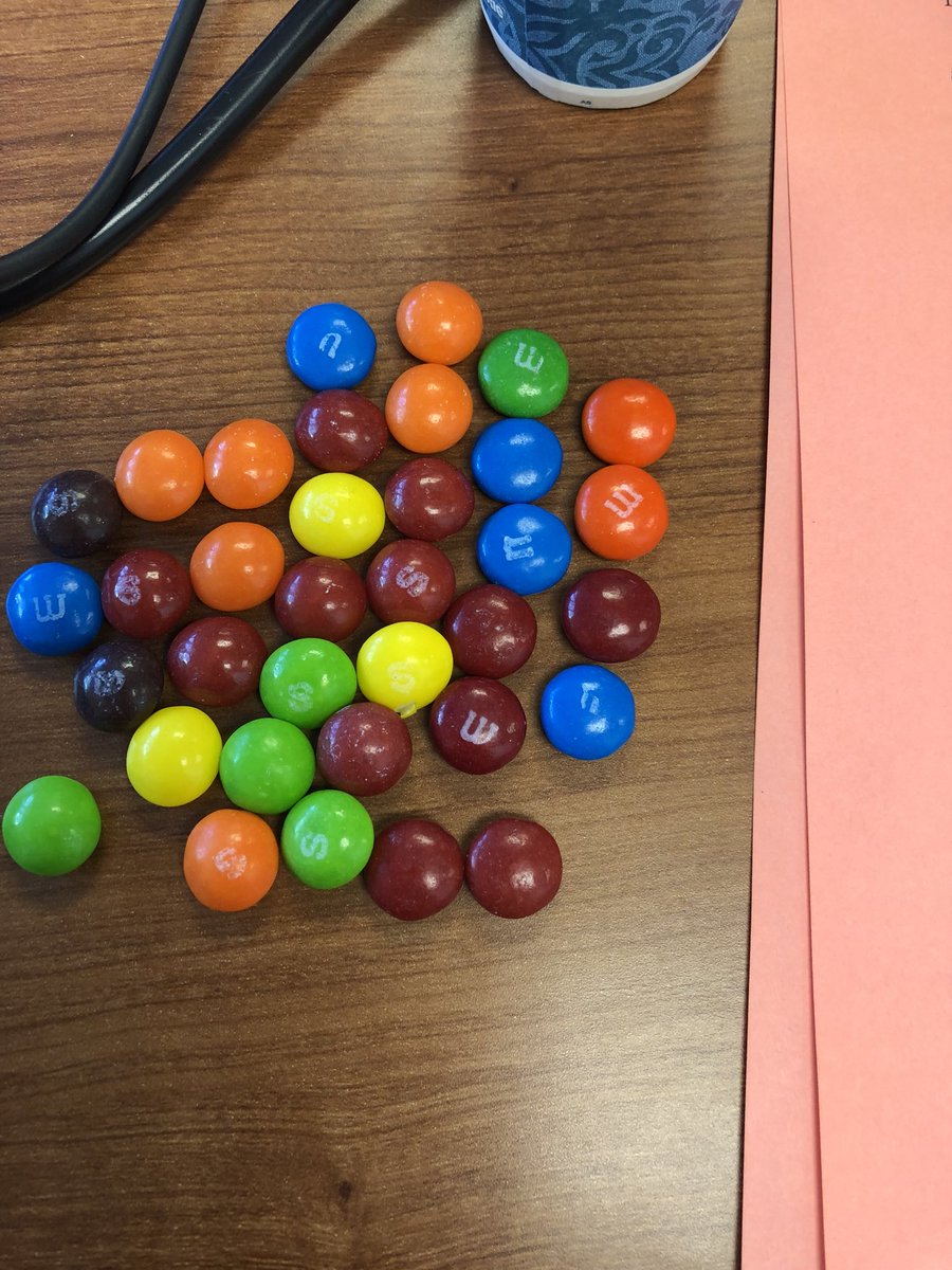 wintermath2005's tweet photo. Who knew conditional probability could be so delicious to study? #finitemath https://t.co/BGLSWu2KTg