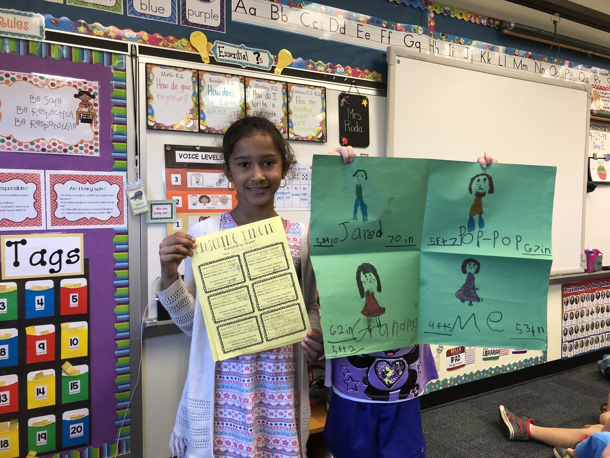 More measurement projects! <a href="/GoMounts/">Ephrata Area SD</a> <a href="/Mr_Esbenshade/">Highland Elementary</a>