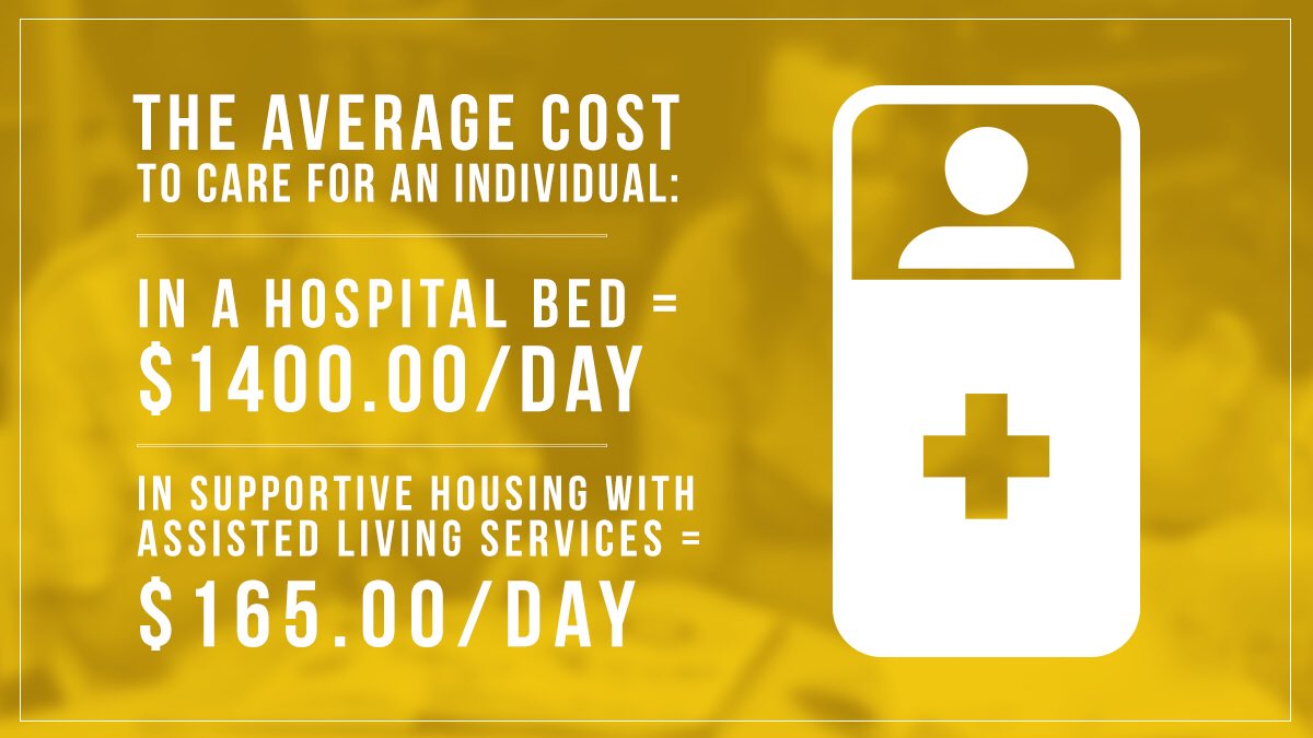 oasisontario's tweet photo. Too many people are currently being housed on a long-term basis in inappropriate settings, such as hospitals and long-term care facilities, sending more families into crisis. Share this post &amp; your story #DevelopmentalServicesMatter #CollaborationMatters https://t.co/xCMMKk1Dv0