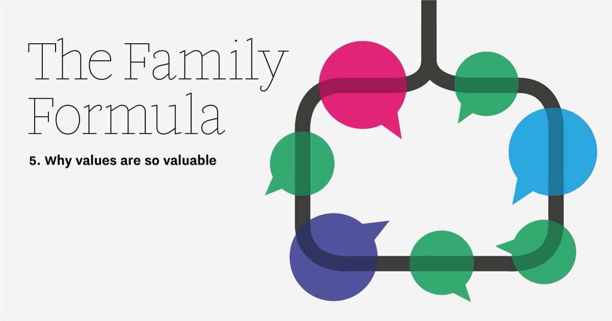 The fifth and final part of our Family Formula is out today. We explore why those famous values are so valuable in family businesses. So, get them out there, under the skin of colleagues and reflected in everything your brand does bit.ly/2vDgkQr