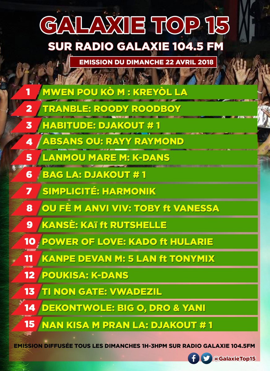 Galaxie Top 15 tweet media