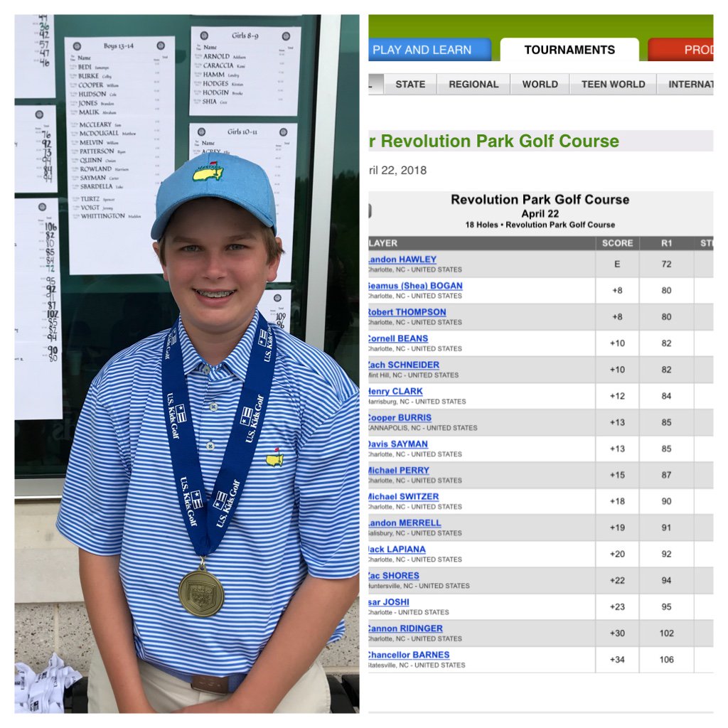Congratulations to Landon Hawley shooting a 72 and bringing home the win. #uskidsgolf #mpccjuniorgolf