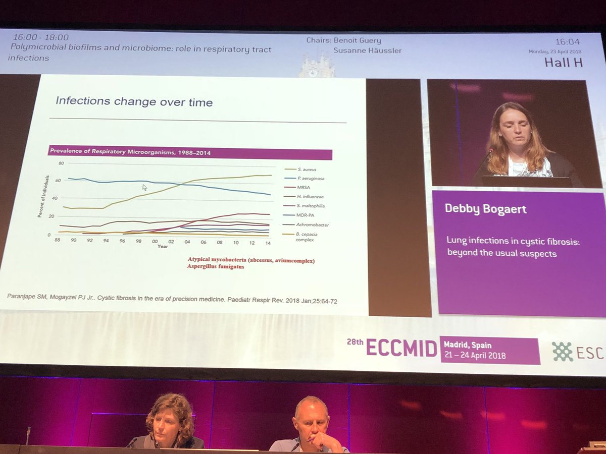 DrHannaSidjabat's tweet image. Really enjoyed the talk on #CysticFibrosis by Debbie Bogaert 👍#ECCMID2018 @ESCMID in #polymicrobial #biofilms and #microbiome