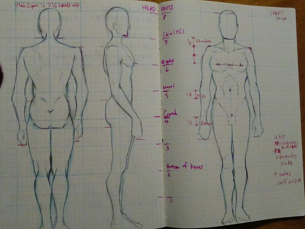 笹木の練習記録no 1 Min T ミント 笹木の練習記録no 1 Min T ミント