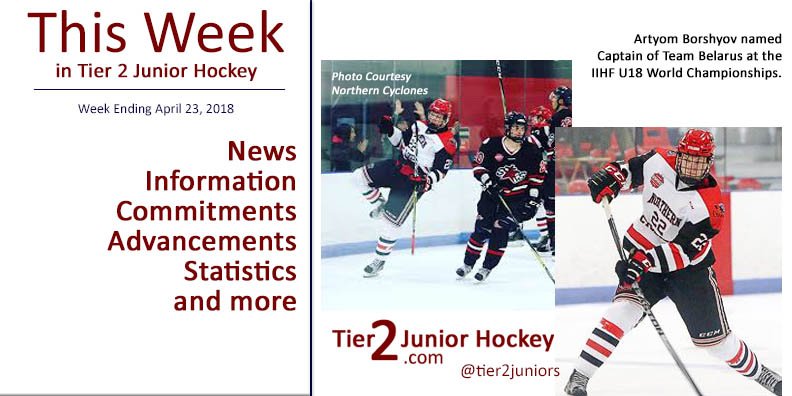 tier2juniors's tweet photo. This Week in Tier 2 Junior Hockey | What you missed, commitments, advancements, statistics and more - https://t.co/pmL1hGfg5Y https://t.co/9TxcnHz2lO