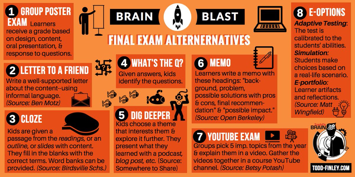 Final Exam Alternatives - Brain Blast

#edchat #k12 #classroom #alternativeassessment #principals