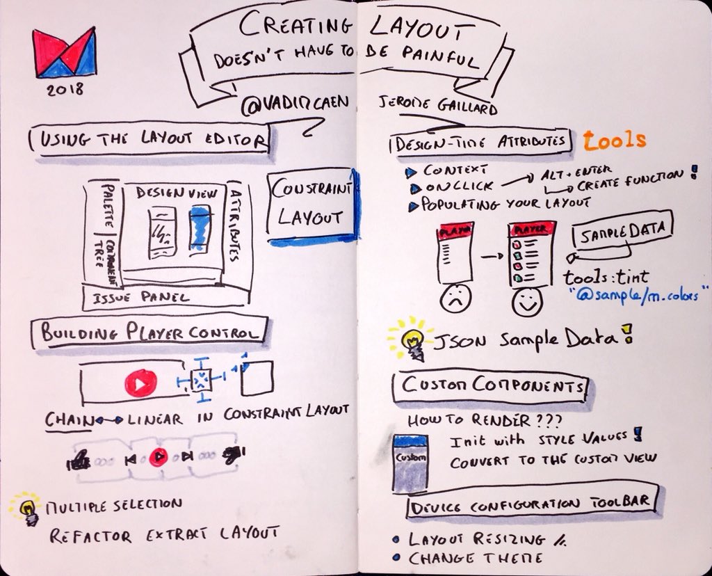 ptibulle's tweet photo. My sketchnote for the talk about creating layout by @vadimcaen and Jerome Gaillard at @AndroidMakersFR #notpainful https://t.co/dXALgJq9nK