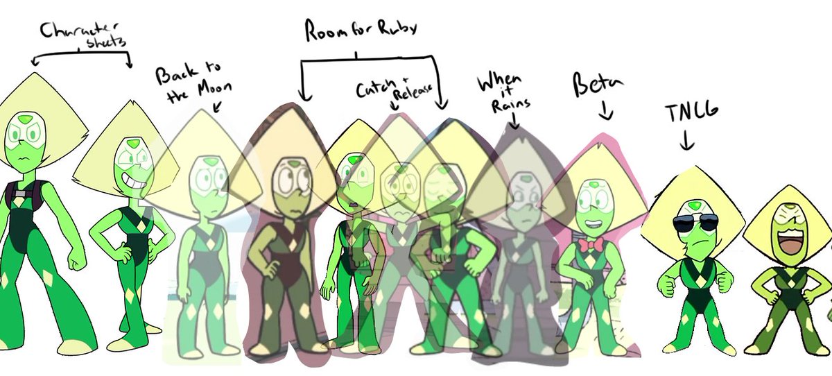 Steven Universe Peridot Tall Related Keywords & Suggestions 