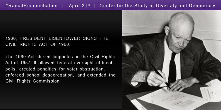 1960, PRESIDENT EISENHOWER signs the civil rights act of 1960. The 1960 Act closed loopholes in the Civil Rights Act of 1957. It allowed federal oversight of local polls, created penalties for voter obstruction, enforced school desegregation, and extended the Civil Rights Commission.