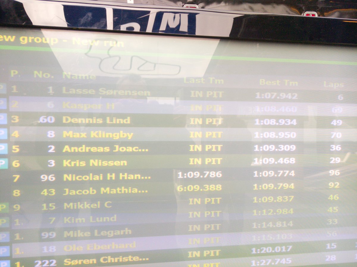 TeamFlexlease's tweet photo. Lasse Sørensen kommer som den første under 1.08.
1:0794 https://t.co/h24q0PTPqA