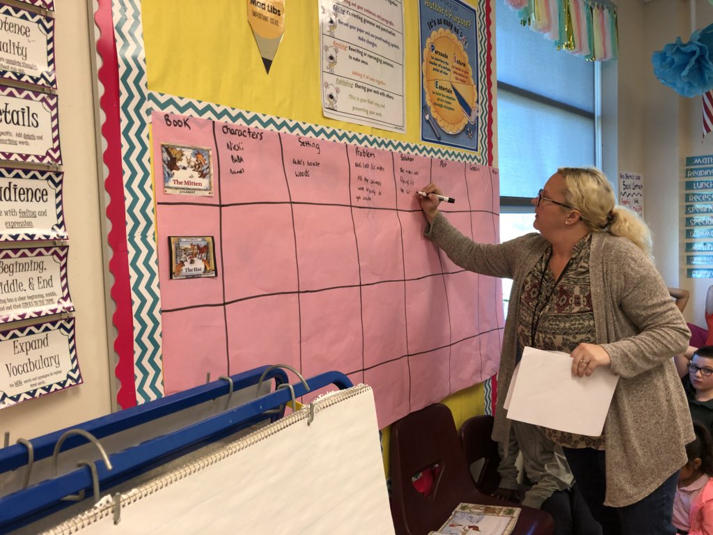 CISDWalker's tweet photo. @StantzJamie 2nd graders begin their Jan Brett author study. #walkertribe https://t.co/2F5XlRjQ6P