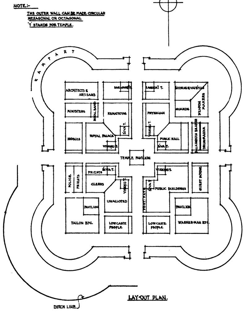 Layout of Padmaka class of villages, one of eight classes of villages described in Mānsara namely Dandaka, SarvatoBhadra, Nandyavarta, Padmaka, Svastika, Prastara, Karmuka and Chaturmukha. This provides the plan of popular Charbagh layout. Drawn by SC Mukherji
