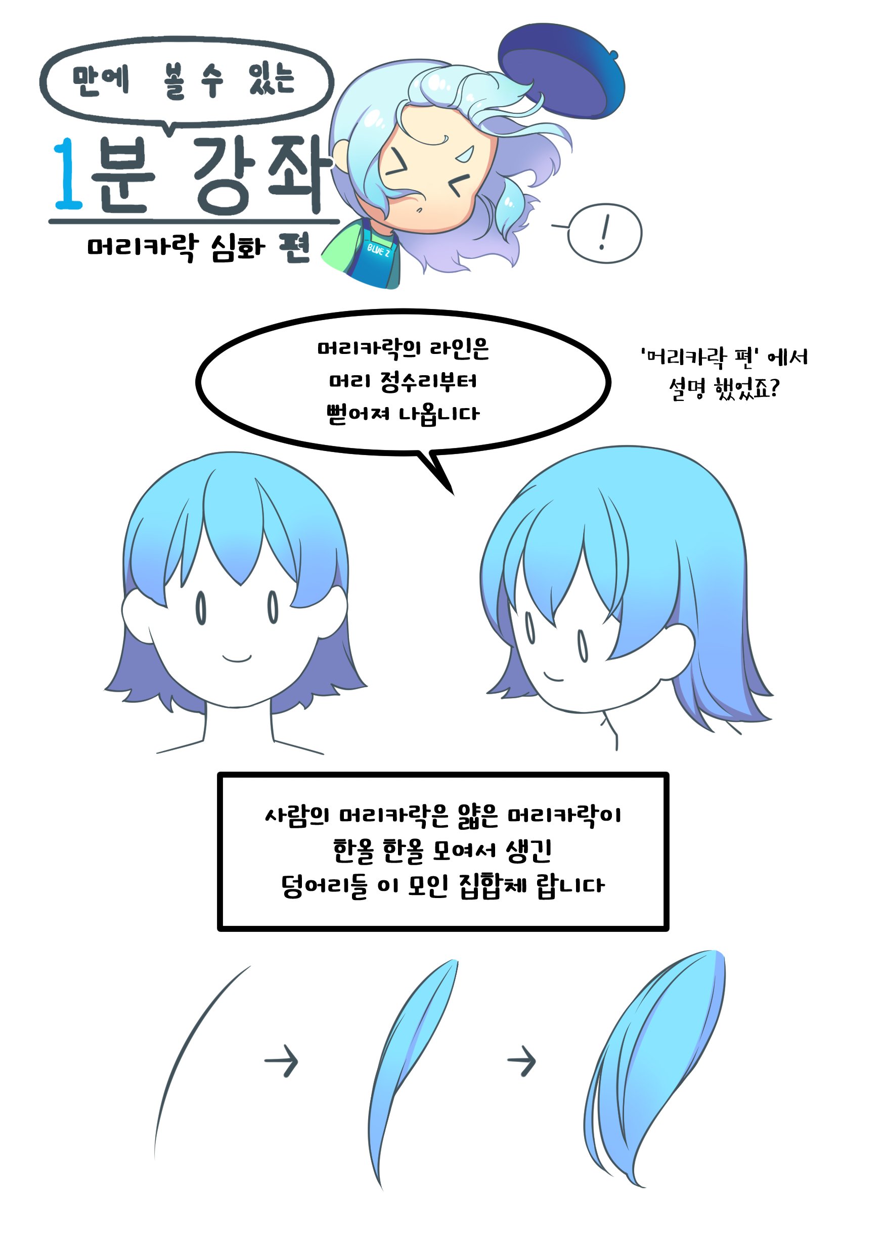 Yuii Chan Draws - HAIR REFERENCE! ✨, by @bluez3619995