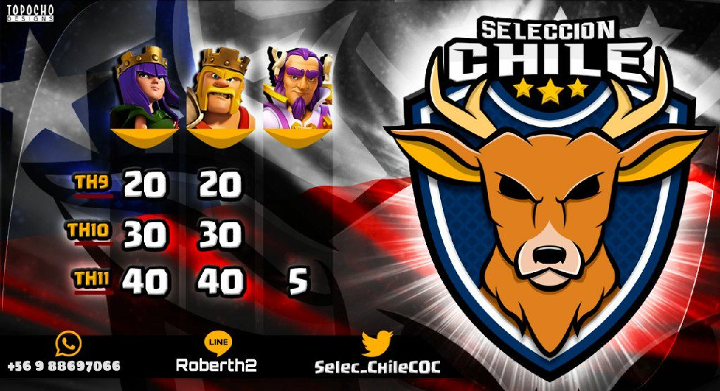 Clan Selección Chile!!! Estamos en periodo de reclutamiento, hemos vuelto al juego!! 💪😠🇨🇱 Su retwitt es bienvenido xD
