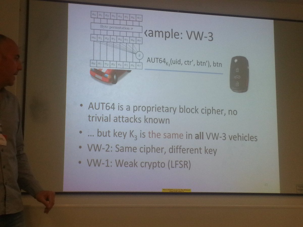vanhoefm's tweet photo. All VW-3 car keys used the same cryptographic key 😑 https://t.co/ij7euwNreT
