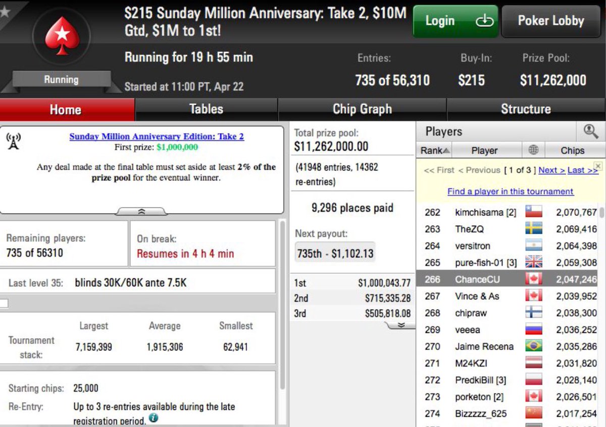clcpoker's tweet photo. Gl in this little dust bunny @ChancesCards #timbey https://t.co/k9ZWUL7qrA