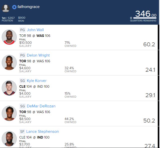 fallfromgracefd's tweet photo. I'm selling NBA Playoffs lineups $10 for the rest of the playoffs Direct Message me to buy. https://t.co/OQMNG0jThR