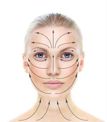 I7VnuB1Hd8xYQC2's tweet image. สำหรับบุคคลที่เป็นสิวผิวแพ้ง่าย รูปซ้ายคือการล้างหน้า ล้างตามรูขุมขน วันละ 2 รอบก็พอ รูปขวาคือทาครีมเซรั่มต่างๆนาๆ พยายามทำตามภาพนะคะ ถ้าเราทำย้อนรูขุมขนมันอาจจะทำให้เกิดสิวอีกได้ 
#เมจิกสกิน